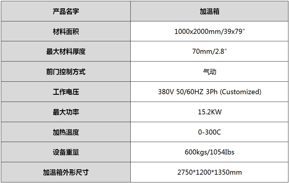 寶元通、世紀(jì)元通、山東世紀(jì)元通智能科技、電腦廣告雕刻機(jī)、木工數(shù)控雕刻機(jī)、亞克力吸塑成型機(jī)、吸壓吹多功能壓塑機(jī)、可麗耐成型機(jī)、標(biāo)牌蝕刻機(jī)刻牌機(jī)、數(shù)控圍字機(jī)、亞克力折彎機(jī)、彎字機(jī)、等離子切割機(jī)、激光切割機(jī)、激光機(jī)