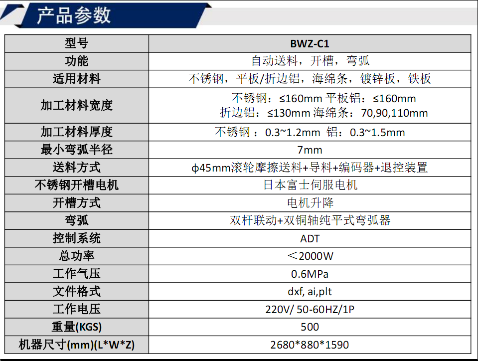 寶元通、世紀(jì)元通、山東世紀(jì)元通智能科技、電腦廣告雕刻機(jī)、木工數(shù)控雕刻機(jī)、亞克力吸塑成型機(jī)、吸壓吹多功能壓塑機(jī)、可麗耐成型機(jī)、標(biāo)牌蝕刻機(jī)刻牌機(jī)、數(shù)控圍字機(jī)、亞克力折彎機(jī)、彎字機(jī)、等離子切割機(jī)、激光切割機(jī)、激光機(jī)